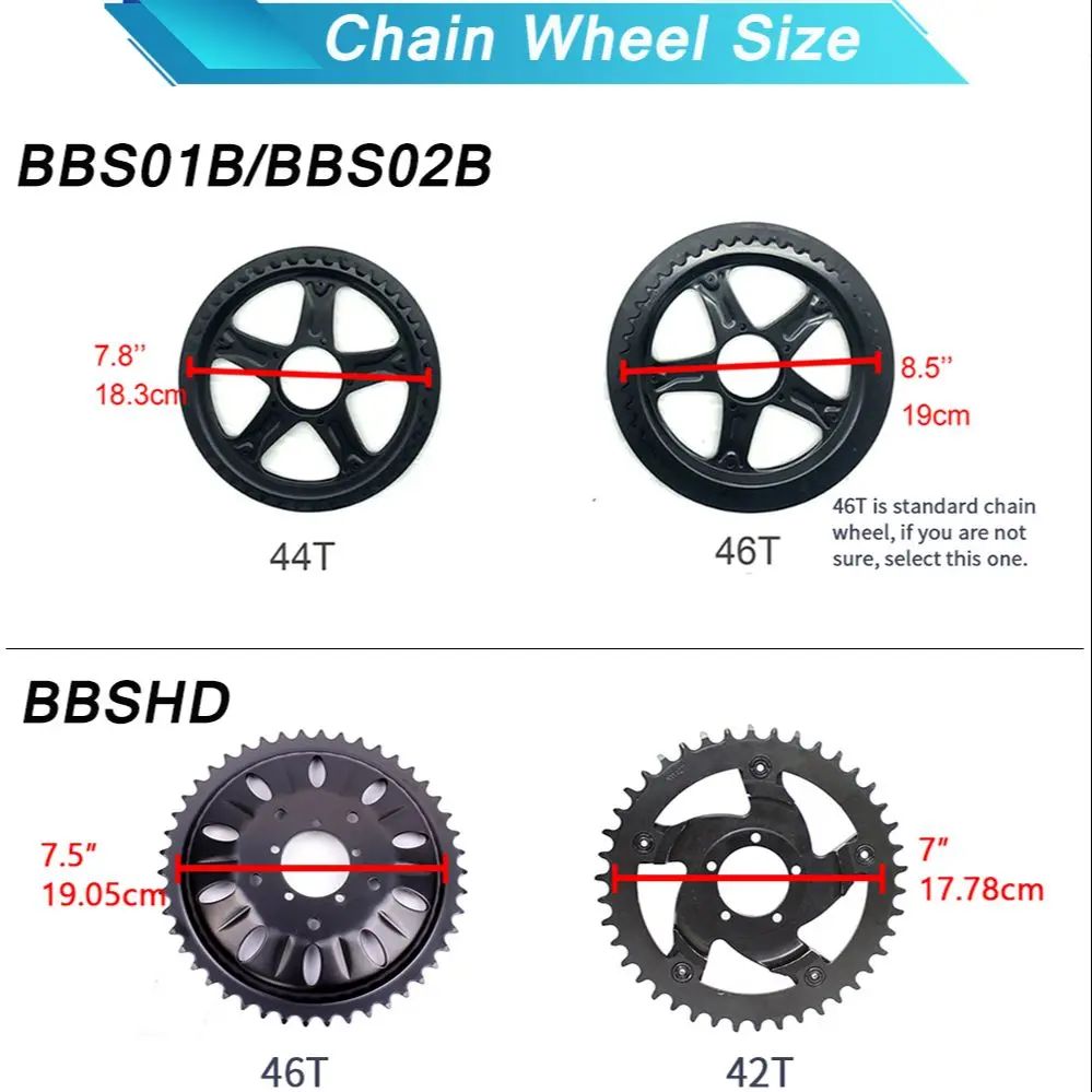 바팡 52V 1000W 미드 드라이브 모터 전기 자전거 - Bafang Bbshd 1000W Conversion Kit 리뷰 및 가격